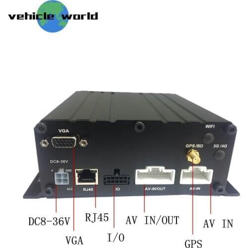 6Ch Taxi Trailer Truck School Bus 2.0MP AHD 1080P HDD SD Card Mobile DVR built in GPS