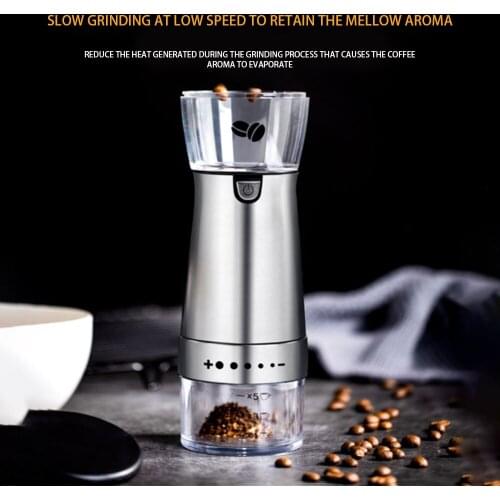 Кофемолки Aicok China At AliExpress