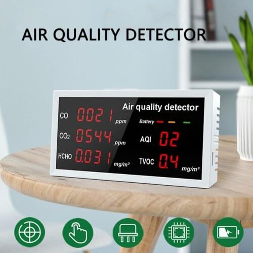 5in1 Gas Detector CO2 Formaldehyde HCHO TVOC AQI Rechargeable Detector Real Time Tester for Car Home Office Air Quality Monitor