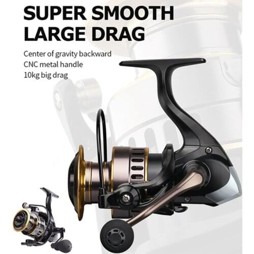 High Speed Reel Metal Coil Fishing Reel for Freshwater Saltwater Fishing Equipment Gear Accessories 8.1:1