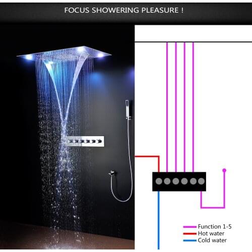 SKY RAIN Modern 5 Ways Water Outlet High Flow Valve Brass Chrome Plated Shower Mixer 6 Handle