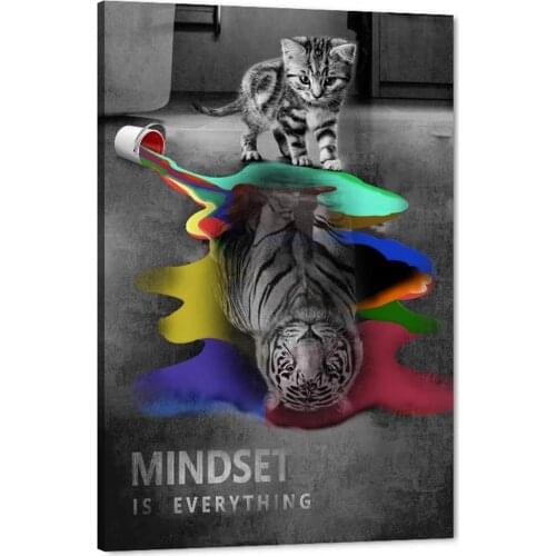 Inspirational Canvas Wall Art Inspirational Entrepreneur Poster Printing Artwork Painting Living Room Bedroom Offic