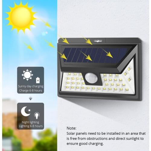Wireless PIR Motion Sensor LED Solar Light Outdoors Garland Street Lamp For Garden Wall Christmas lights Outdoor Decoration IP65