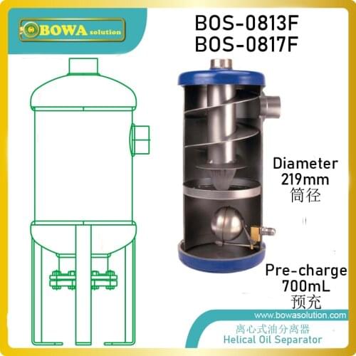 Helical Oil Separator can also act as discharge mufflers to quiet compressor pulsation and vibration noises
