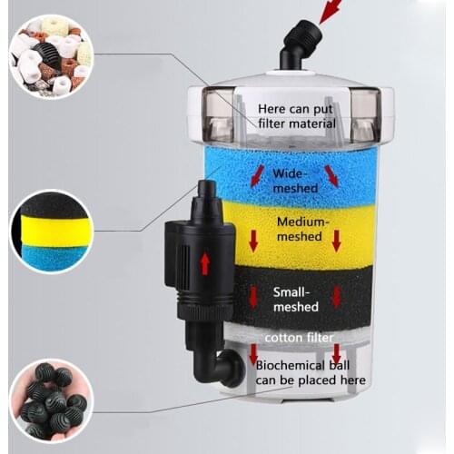 220-240V/50Hz Fish Water Tank Pump Sponge Pond Aquarium External Canister Filter Aquarium Purifier Quiet Water Pump Air Tank