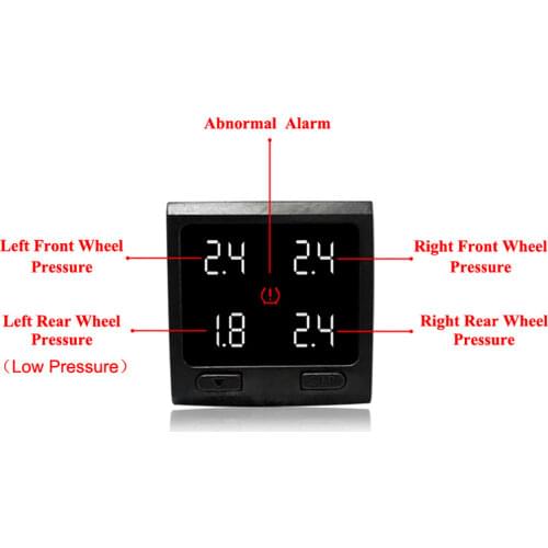Tire Pressure Monitor Switch Real Time Monitoring Display Button OBD TPMS For Toyota Alphard 2017 2016 Rav4 Siena 2015
