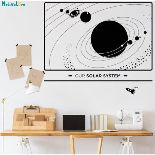 ASTRONOMY Solar System Planets Sun Perspective orbits Home Decor Removable Vinyal Wall Sticker BA448