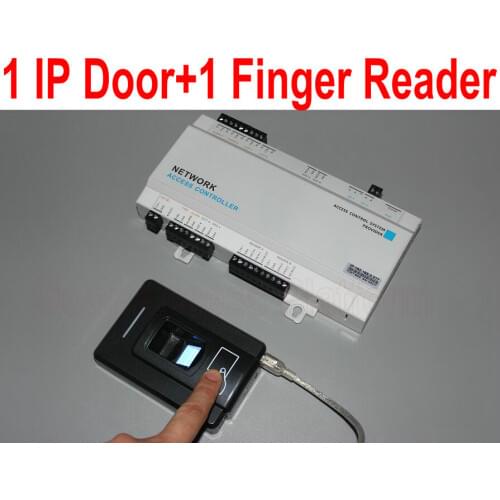 1 door controller ip board and 1 pcs of fingerprint+card wiegand reader as a full Sample Package and software with web ip contro