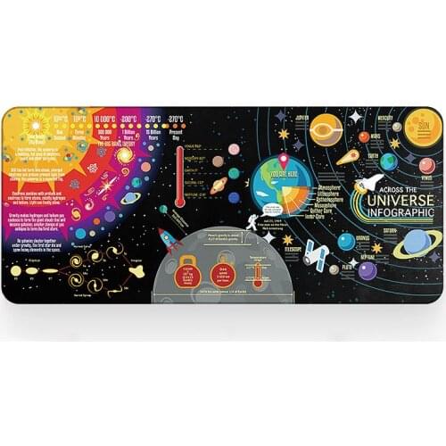 Planet Mouse Pad Personality Creative Game Configuration Large Mouse Pad Universal Pad