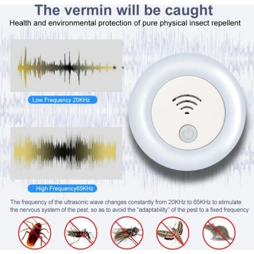 Mosquito Repellents GETTER China
