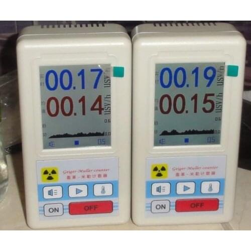 Детекторы электромагнитного излучения ZHXOBD China At AliExpress