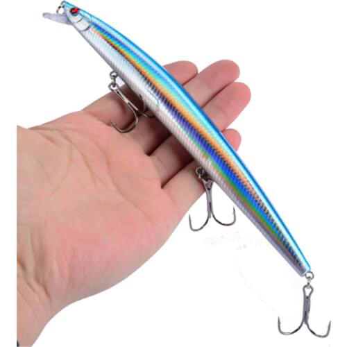 1pcs Big Laser Minnow Fishing Lure Hard Artificial Bait 3D Eyes 18cm 24g Wobblers Crankbait Plastic Fish Baits Pesca
