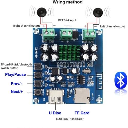 2*50W TPA3116D2 Bluetooth 4.0 Stereo Audio amplifier board With U disk TF card Dual channels tpa3116 Digital amp DC12-24V