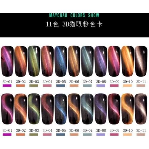 By dhl 500boxes magnetic laser Chameleon Nail Cat eye Art Powder Dust Shiny Shimmer Glitter UV Nails Decoration Tips new