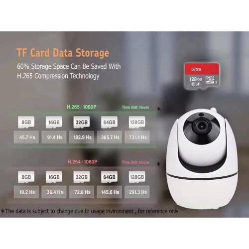 2MP 1080P Wireless WIFI PTZ IP Camera Human Auto Tracking CCTV Camera