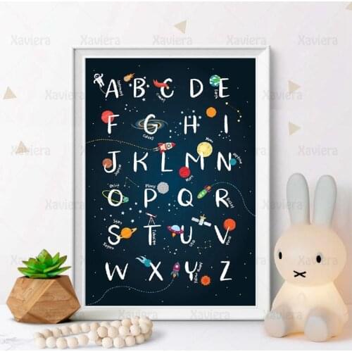 Cartoon Universe Starry Sky Alphabet Art Canvas Painting Modular Picture Creative Parenting Poster Home Decoration Children Room