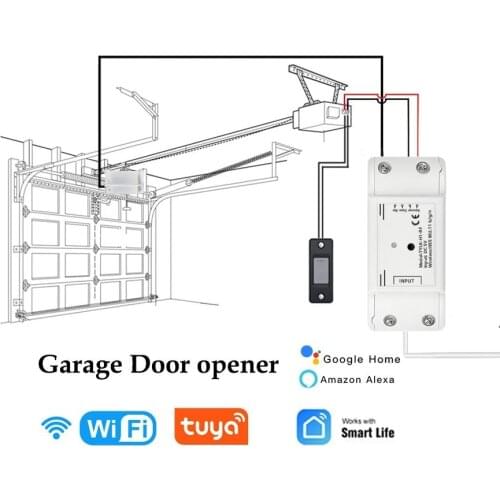 Дистанционное управление дверями AllbeAI China At AliExpress