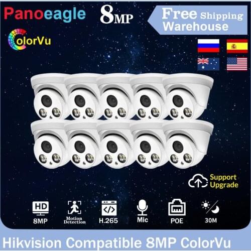 Mini CCTV Cameras VIKYLIN China