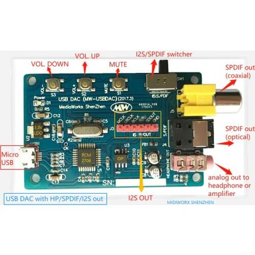 PCM2706 USB DAC to S/PDIF Sound Card Decoder Board headphone Output board free shipping