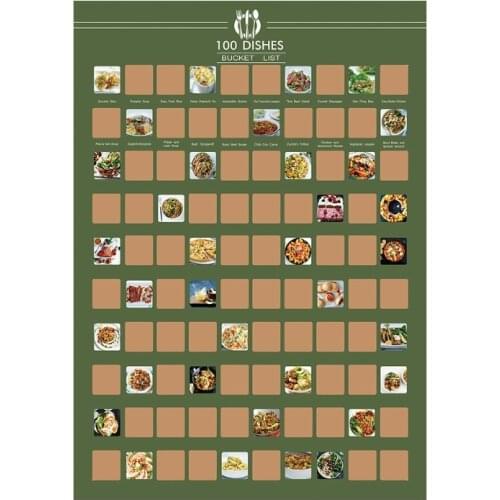 Постеры на стену ZHUTING China At AliExpress