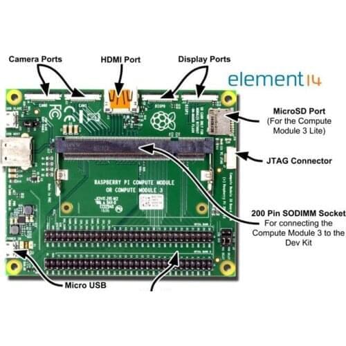 For CMIO original Compute module3+ CM3 CM3+ CM3LITE is suitable for the core board of raspberry pie computing module