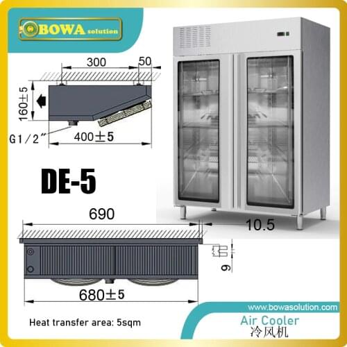 1/2 to 1HP air cooler with 5sqm heat transfer area is great design for varous reach-in chillers & freezers and display cases