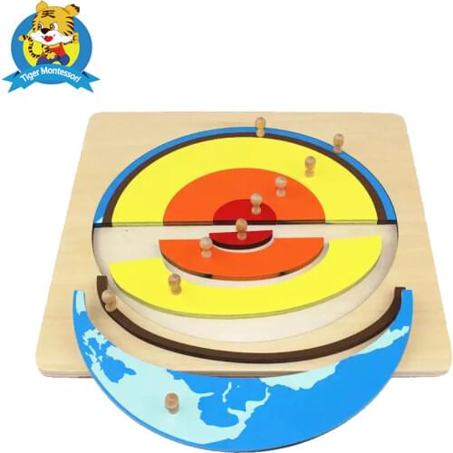 Tiger Montessori Solar Core Puzzle with Box Early Childhood Education Preschool Training Kids Brinquedos Juguetes