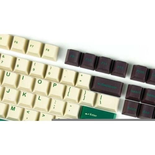 Feker Accessories For Mice And Keyboards