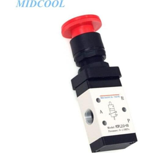 Control Valve M3 Series (3/2 way) M3PL M3PP M3PF M3PM M3HS Single Control