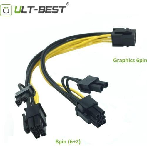 Видеокарты ULT-BEST China At AliExpress