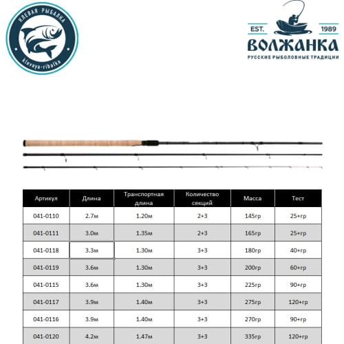 VOLZHANKA Fishing Rods