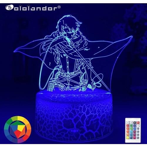 Sololandor LED Bulbs