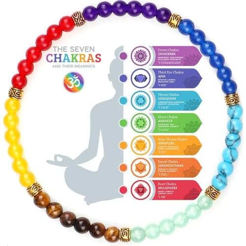 4mm Mini Beads Bracelets Reiki 7 Chakra Healing Balance Bracelet for Women Men Natural Stone Yoga Handmade Bangles femme Jewelry