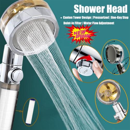 JJZMSLT Shower Heads