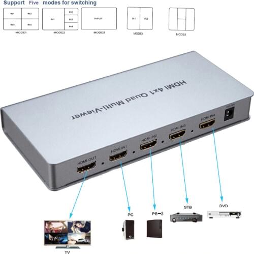 HDMI 4x1 Quad Multi-viewer HDMI Switcher 4 in 1 out 1080P HDMI Quad Screen Real Time Multiviewer support Five models switching