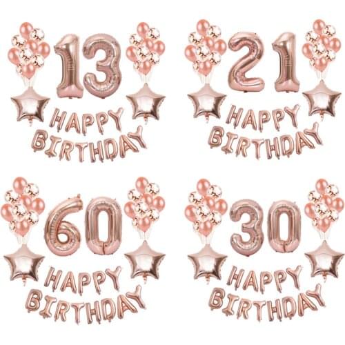 37pcs/lot 13th Birthday decorations 13th Birthday Balloons Rose Gold 13th birthday banner Table Confetti decor Props for Photos