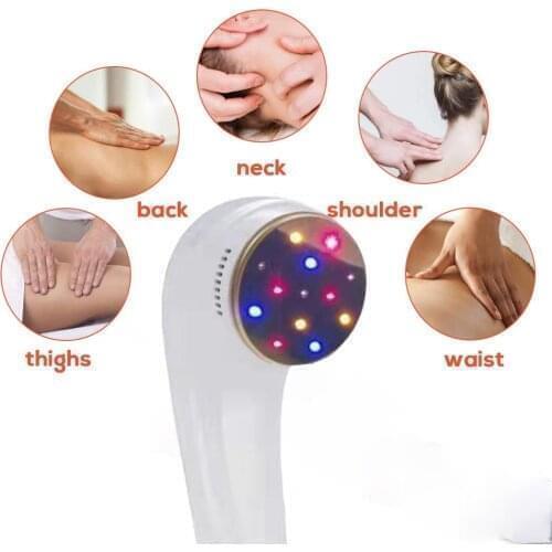 Dog Cat Horse Wound Healing Physical Rehabilitation Physiotherapy Veterinary Pet Animal Pain Relief LLLT Cold laser therapy