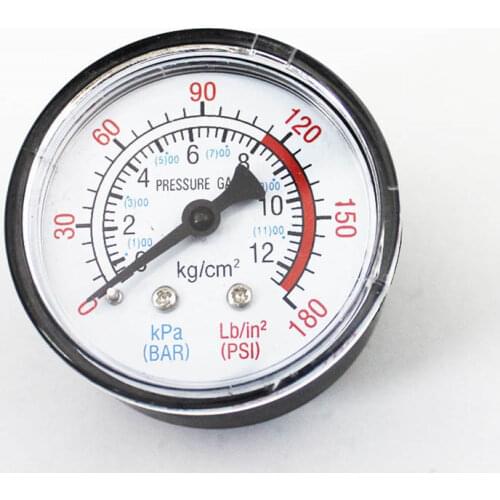 SCREAMSUPERMAN Pressure Sensors