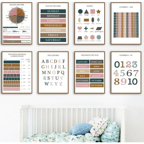 Alphabet Number Shape Month Cycle Time Nordic Poster And Prints Wall Art Canvas Painting Nursery Wall Pictures Kids Room Decor