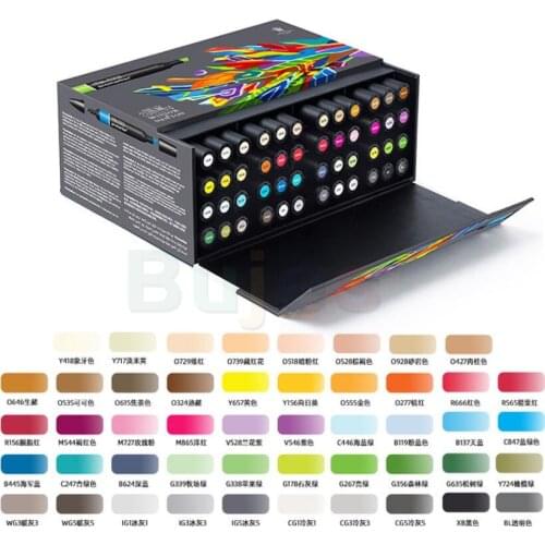 BUJES Alcohol Markers