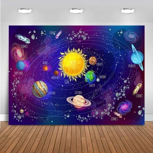 Out Space Photography Background Universe Planet Astronaut Boy Birthday Party Decor Solar System Cosmic Backdrop For Birthday