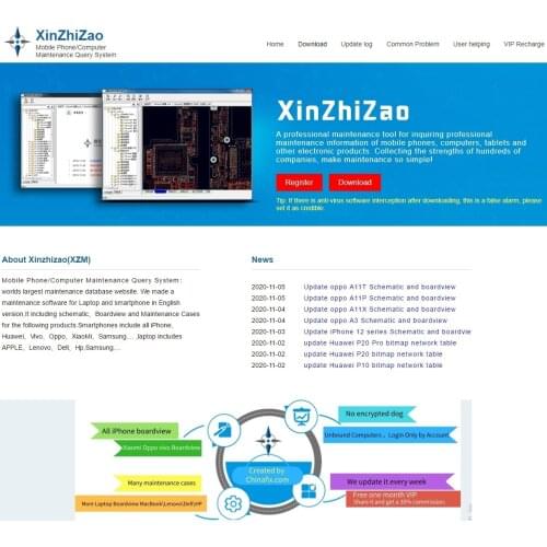 MasterXu XZZ XZM XinZhiZao Account VIP For Repair Samsung More Model Than ZXW for iPhone iPad logic Board With Stencil