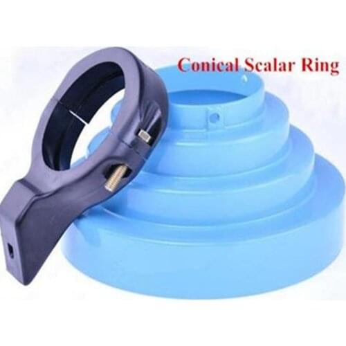 Aluminum Conical Scalar Ring Kit including 65MM LNB Holder