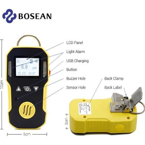 Ozone Gas Detector Bosean O3 Portable Alarm detetcor Water,Dust & Explosion Proof ABS & Grip Rubber USB Rechargeable 0-20ppm O3