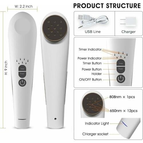 Portable Powerful Handheld Cold Laser Pain Relief Device - for Knee,Shoulder,Back,Joint and Muscle Pain Relieve