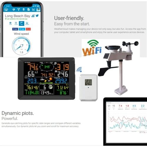 Weather station WiFi Wireless indoor and outdoor Internet multifunction humidity pressure anemometer wind rain gauge