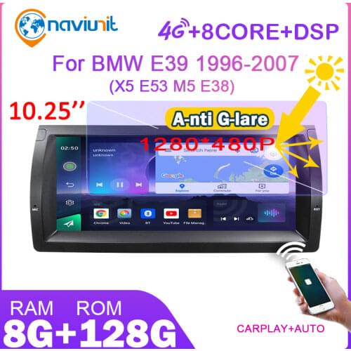 Naviunit Smart Systems For Cars