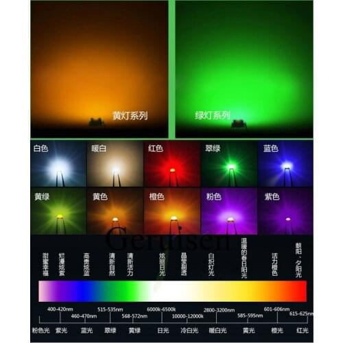 200pcs SMD 0805 LED Assortment Kit Ultra Bright White/Blue/Green/Yellow/Red, Light Emitting Diode Warm Pink Purple uv RGB Orange