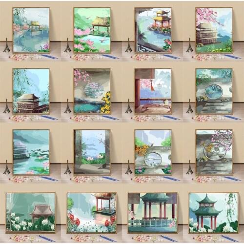 Antique Flavour Painting By Numbers For Kids Kits Hand Painted Decor Drawing Canvas DIY Oil Coloring Paint Picture By Numbers
