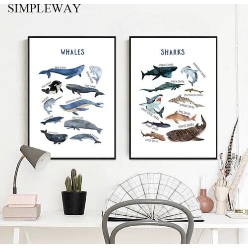 Child Poster Whale Shark Marine Animal Nursery Canvas Art Print Education Wall Picture Painting Nordic Baby Kids Room Decoration